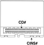 60 Pin Connector Miniature Card