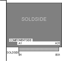 62 PIN EDGE CONNECTOR MALE