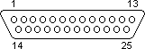 25 PIN D-SUB MALE Connector