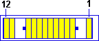 12 Pin Ericsson connector