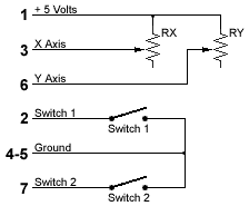 Analog Joystick Diagram