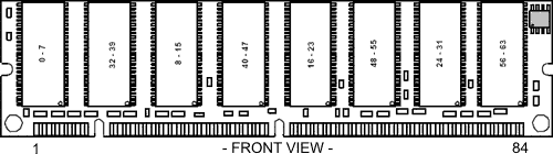 168-pin SDRAM DIMM