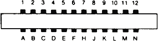 24 pin DZM 12 DREH connector diagram