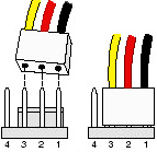 Motherboard (CPU) 3 Pin Fan Connector · AllPinouts