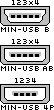 Image:connector_mini-usb_female.png