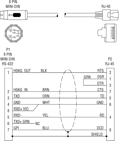 Image:image_cable_macon.png