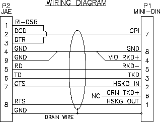 Image:image_cable_sxpo4mac.png