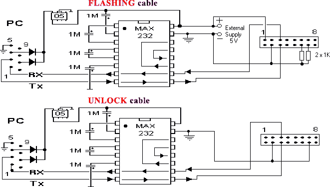 Image:image_mitsubishi_cellcable1.png