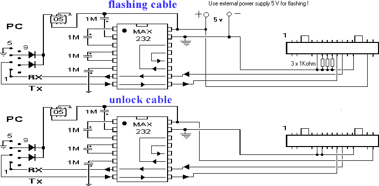 Image:image_mitsubishi_cellcable2.png