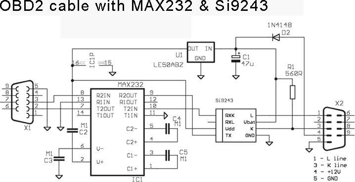 car OBD2 serial cable scheme