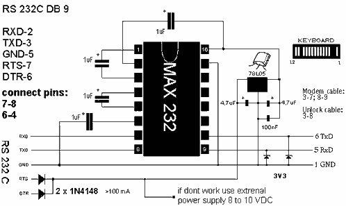 Image:image_sony_cellcable.png